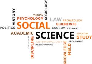 A word cloud of social science related items