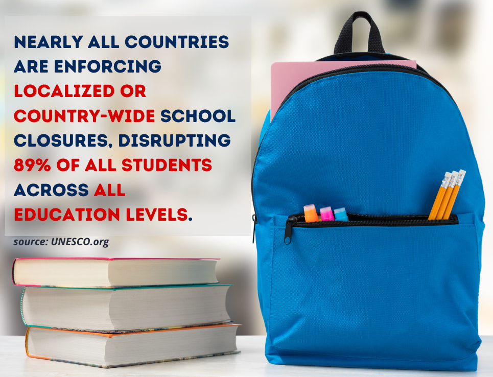 college closures global