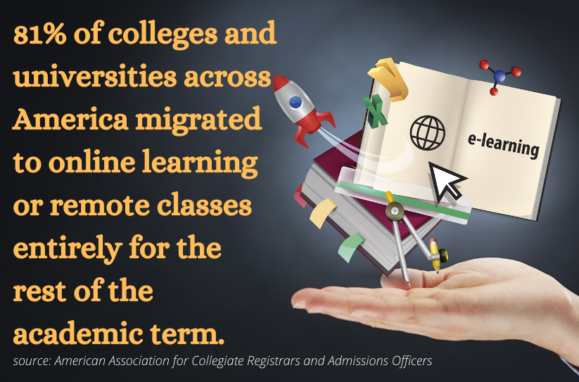 college closures 2