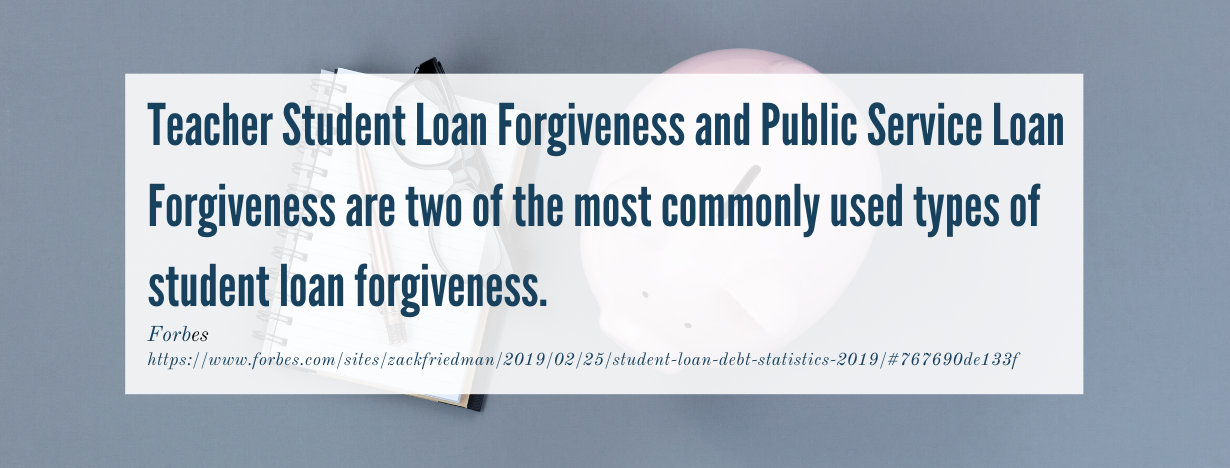 CC_loans fact 2