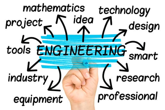 Free Online College Courses