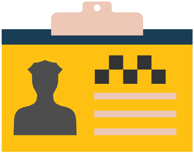 military ID - concept