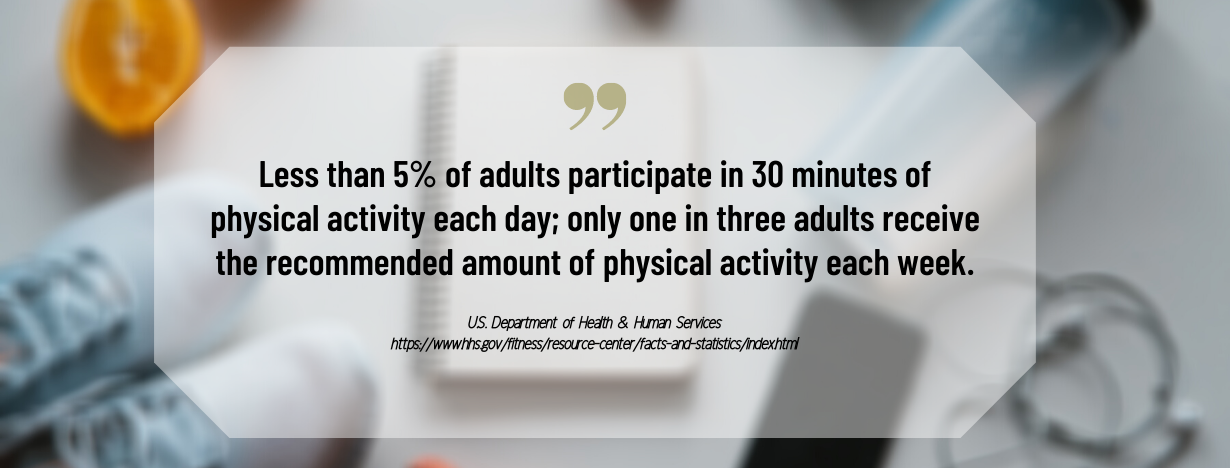 College Physical Health - fact 2