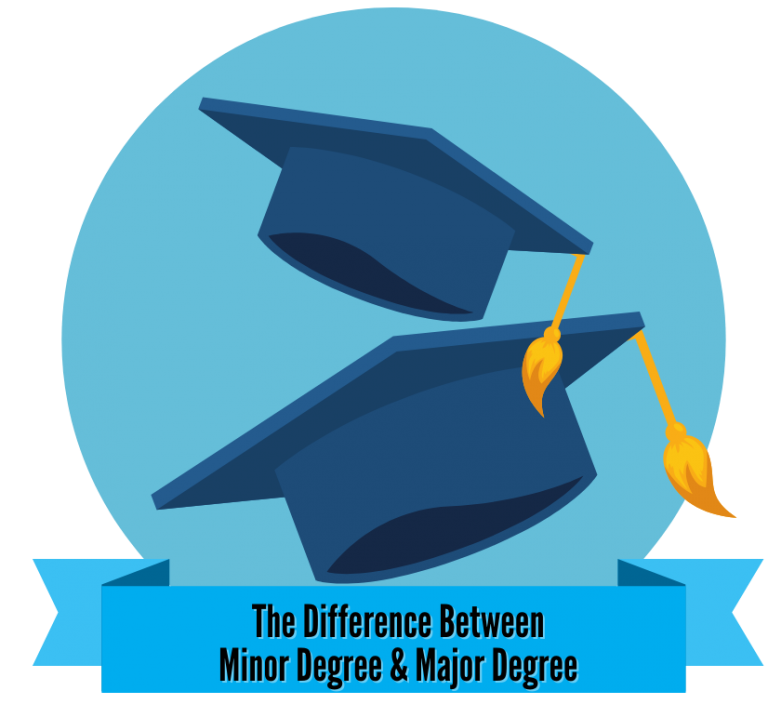 What Is the Difference Between a Major Degree and a Minor Degree 