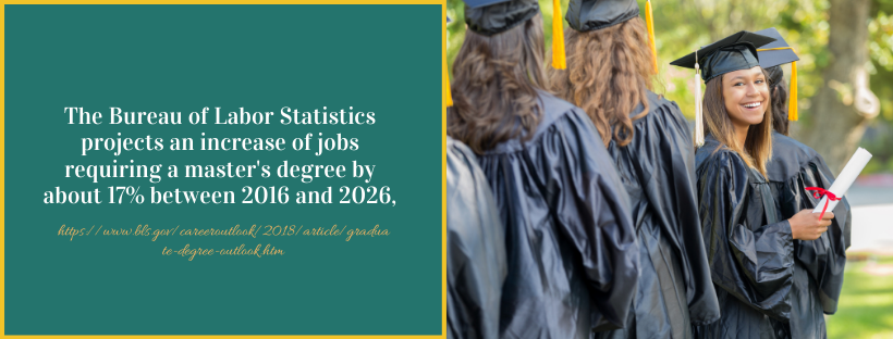 Guide to College Degrees