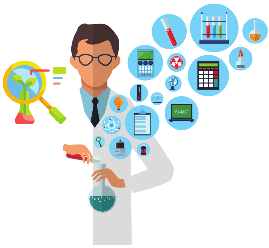 Biology Career - Element 1