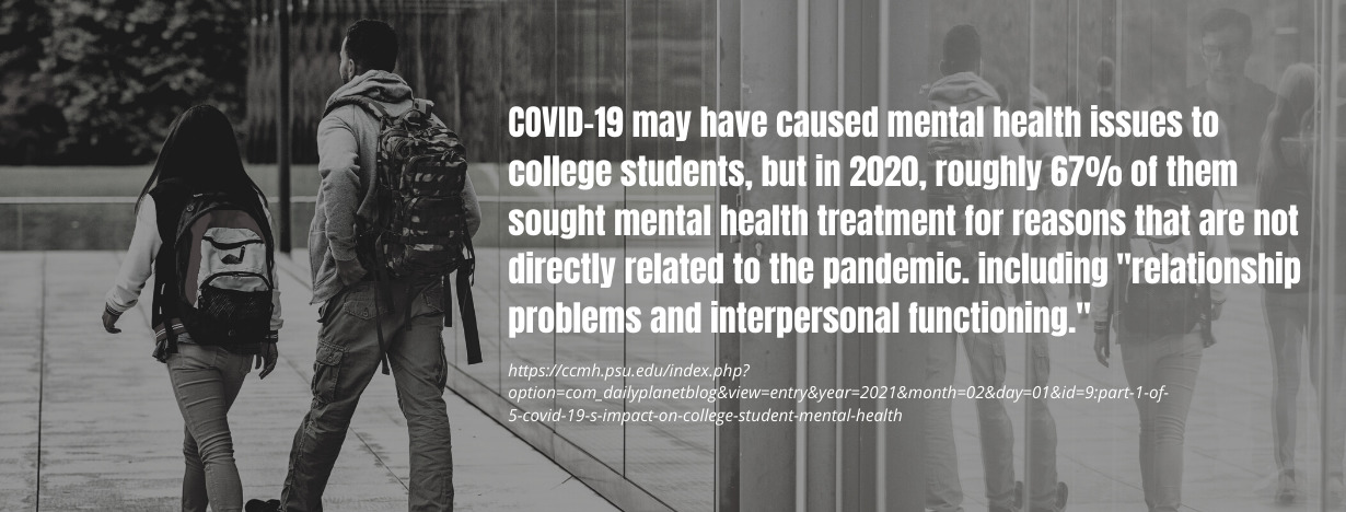 College Mental Health-fact 1