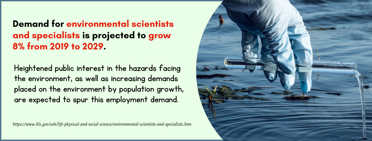 Environmental Science Career - fact