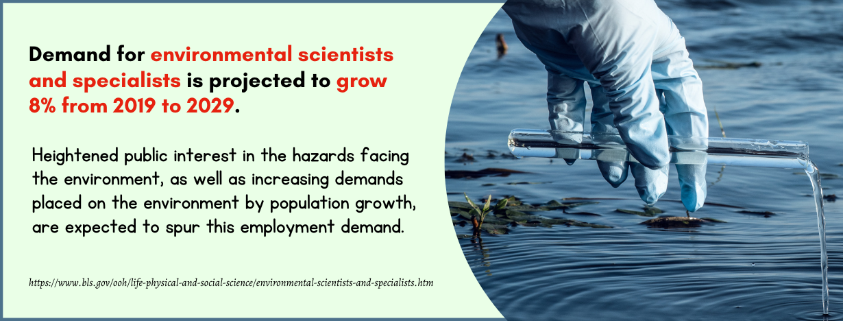 Environmental Science Career Guide Jobs Salary And Degree   Environmental Science Career Fact 