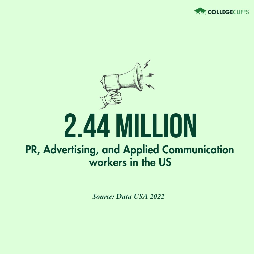 12 Free Online PR and Communication Courses - College Cliffs