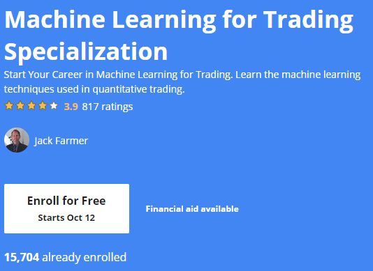 Free Online Financial Market Courses 13