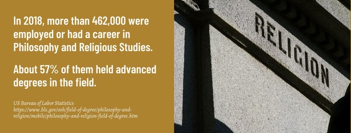 Religious Studies career guide - fact
