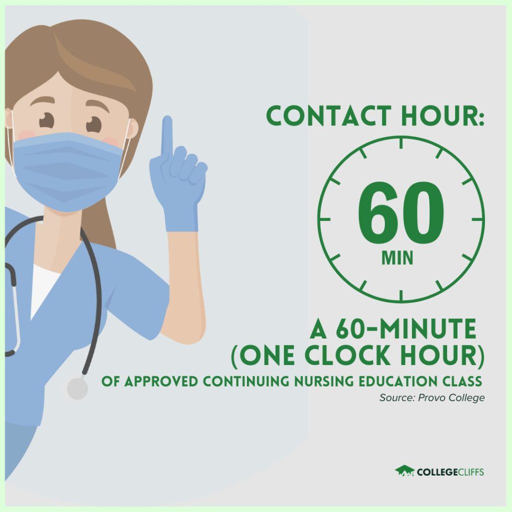 Free CE Courses for Nurses - Contact Hour in Continuing Nursing Education