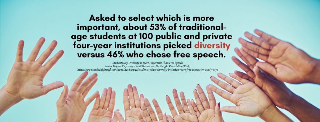 Most Diverse Student Body - fact