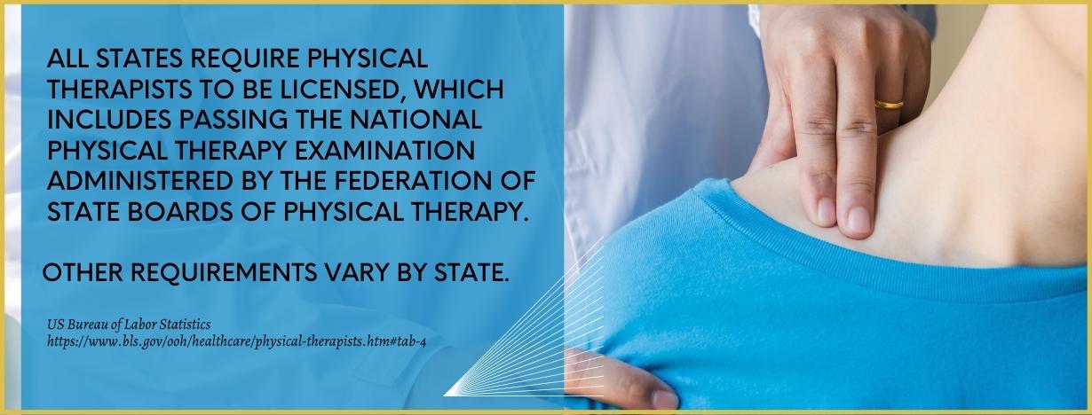 Online Doctor of Physical Therapy - fact