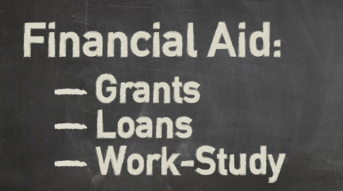 Best College Financial Aid
