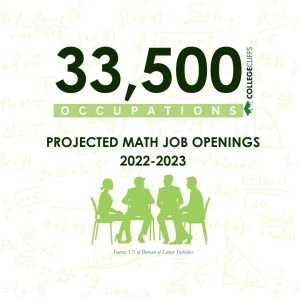 CC - Math Jobs Openings 2022-2023