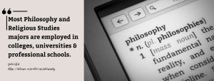 Online Degrees in Philosophy - fact