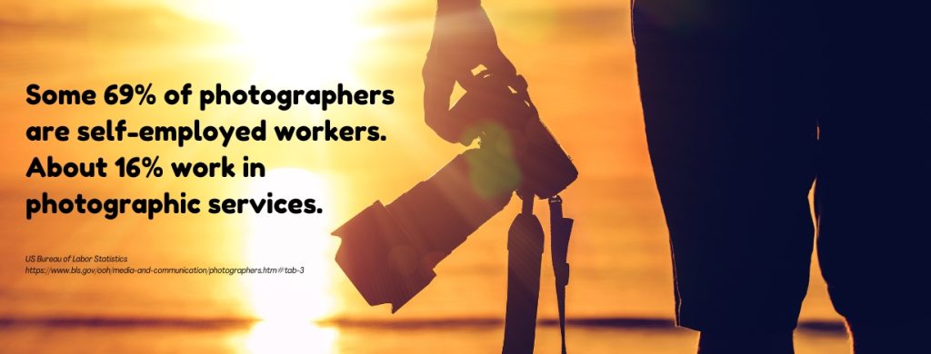 Online Associates in Photography - fact