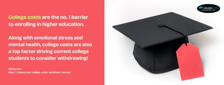 College Tuition vs. Sticker Price vs. Net Price - College Cliffs