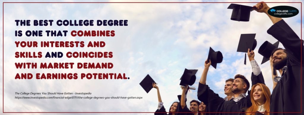 Colleges That Allow Students to Create Their Custom Degrees - fact