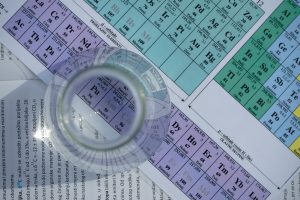 Beaker on top of a chemical elements diagram