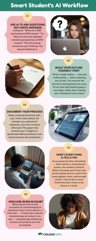 CC Smart Student AI Workflow