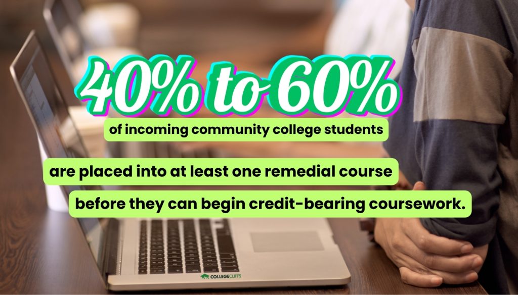 remedial enrollment data